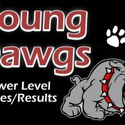 Lower Level Scores/Results for 12-7 to 12-12