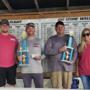 Albrecht and Parsons Win 2024 Walleye Classic