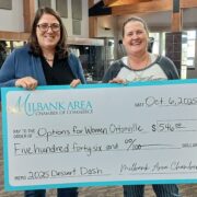 Milbank Chamber Donates Check to Options for Women